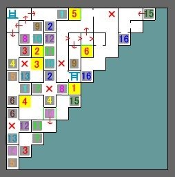 ディレダワの社